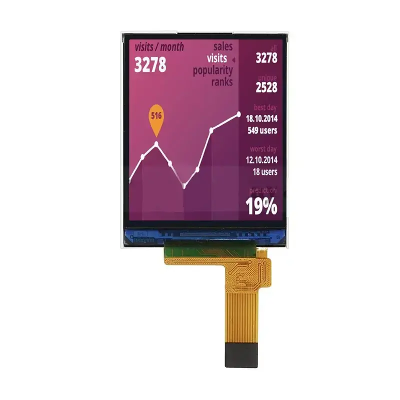 1.77 pulgada 128x160 TFT module