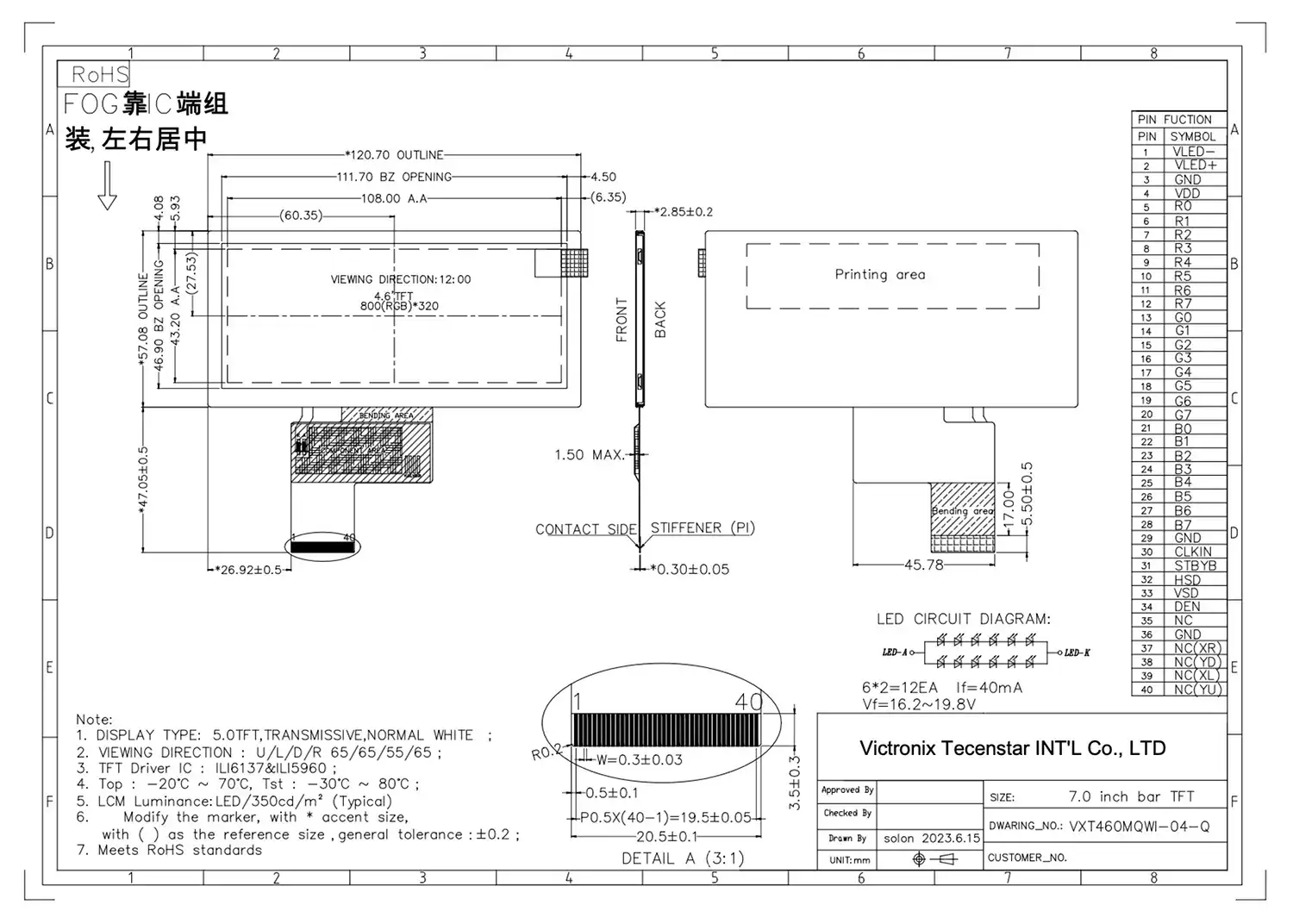 4.6 inch Bar Type IPS TFT Module